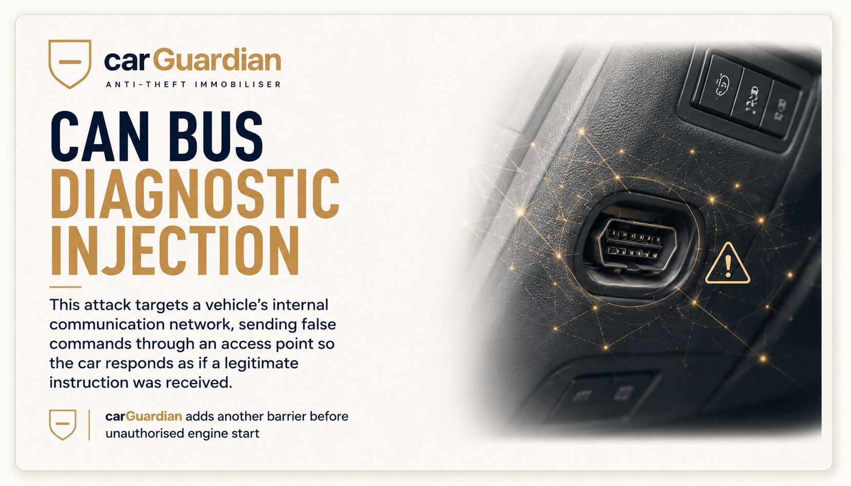CAN-bus diagnostic injection — false commands sent through an access point so the car responds as if a legitimate instruction was received